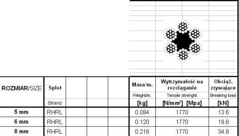 LINA STALOWA OCYNKOWANA 4.0MM 6*7 200MB LINA STALOWA OCYNKOWANA 4.0MM 6*7 200MB