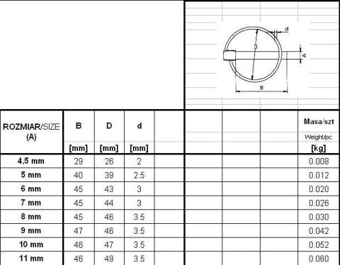 ZABEZPIECZENIE - PRZETYCZKA ROLNICZA 6MM ZABEZPIECZENIE - PRZETYCZKA ROLNICZA 6MM