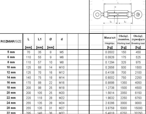 ŚRUBA RZYMSKA UCHO+UCHO 8*110MM ŚRUBA RZYMSKA UCHO+UCHO 8*110MM
