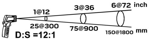 TERMOMETR BEZKONTAKTOWY PIROMETR -50C+400C NEO TERMOMETR BEZKONTAKTOWY PIROMETR -50C+400C NEO