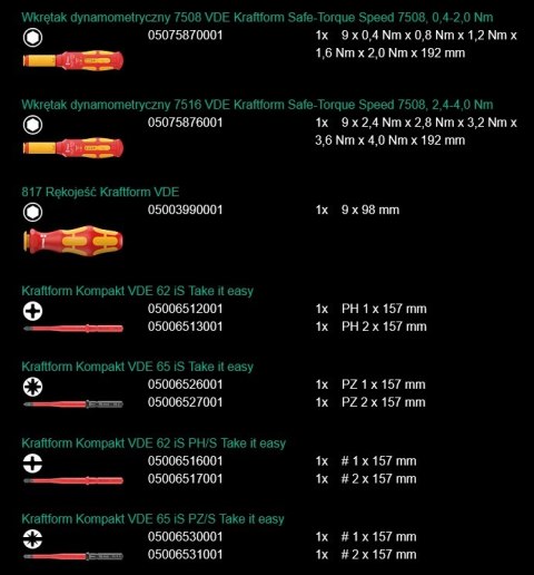 ZESTAW NARZĘDZI DO SZAF STEROWNICZYCH 23 CZ. WERA