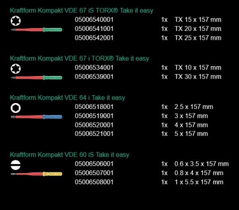 ZESTAW NARZĘDZI DO SZAF STEROWNICZYCH 23 CZ. WERA