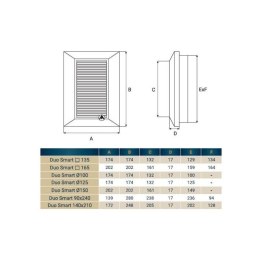 KRATKA WENTYLACYJNA DUO SMART KW.135 GRAFIT DOSPEL