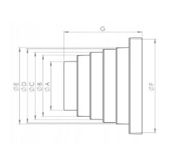 REDUKCJA KANAŁÓW OKRĄGŁYCH-WIELOSTOP.ASYMETRYCZNA FI 80-150 AIR ROXY