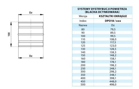 ZŁĄCZKA OCYNKOWANA 160MM UN