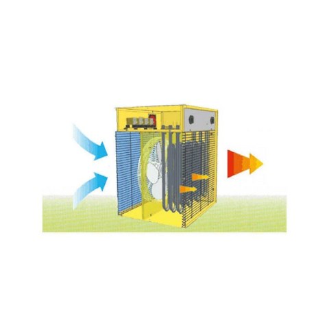 NAGRZEWNICA ELEKTRYCZNA MASTER B 9 IT MASTER