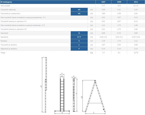 DRABINA ALUMINIOWA 2-ELEMENTOWA 421CM 9+9 SZCZEBLI DRABINA ALUMINIOWA 2-ELEMENTOWA 421CM 9+9 SZCZEBLI