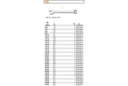 KLUCZ PŁASKO-OCZKOWY 13*13MM BETA