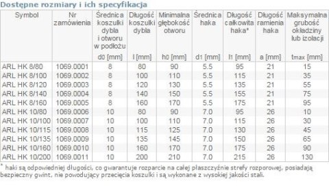 DYBEL RAMOWY Z HAKIEM KĄTOWYM ARL 08/100MM DYBEL RAMOWY Z HAKIEM KĄTOWYM ARL 08/100MM