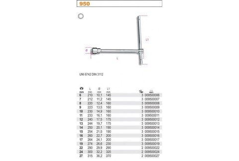 KLUCZ NASADOWY TYPU T 17MM BETA