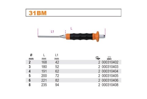 WYBIJAK CYLINDRYCZNY Z RĘKOJEŚCIĄ 180MM BETA