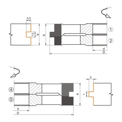 ZESTAW FREZÓW DO DESKI PODŁOGOWEJ 160*40*17-21 GLOBUS