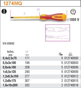 WKRĘTAK PŁASKI WĄSKI W IZOLACJI 3.0*100MM BETA