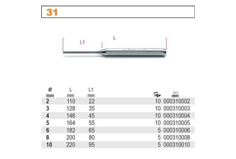 WYBIJAK CYLINDRYCZNY 3MM BETA