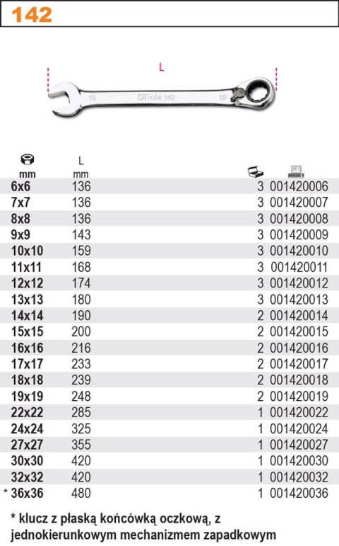 KLUCZ PŁASKO-OCZKOWY, DWUKIERUNKOWY MECHANIZM ZAPADKOWY 7MM BETA