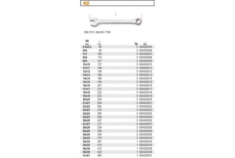 KLUCZ PŁASKO-OCZKOWY 17*17MM BETA