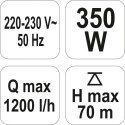 POMPA MEMBRANOWA - GŁĘBINOWA ZATAPIALNA 350W 79944 VOREL