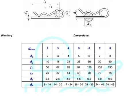 ZAWLECZKA PODWÓJNA AN76 7*140MM UN ZAWLECZKA PODWÓJNA AN76 7*140MM UN