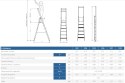 DRABINA WOLNOSTOJĄCA PRZEMYSŁOWA 229CM 3 STOPNI + PODEST DRABEX
