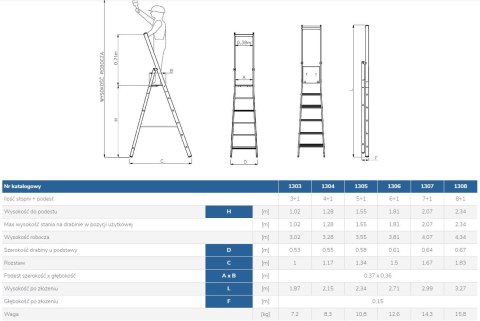 DRABINA WOLNOSTOJĄCA PRZEMYSŁOWA 229CM 3 STOPNI + PODEST DRABEX DRABINA WOLNOSTOJĄCA PRZEMYSŁOWA 229CM 3 STOPNI + PODEST DRABEX