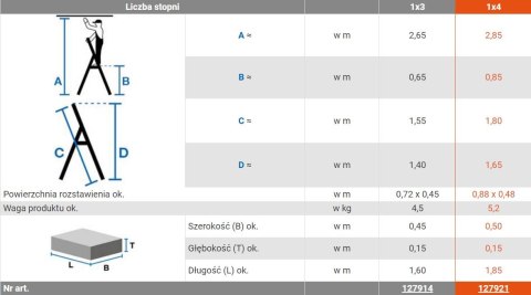 DRABINA ALUMINIOWA WOLNOSTOJĄCA SAFETY PLUS LINE 4 SZCZEBLE KRAUSE DRABINA ALUMINIOWA WOLNOSTOJĄCA SAFETY PLUS LINE 4 SZCZEBLE KRAUSE