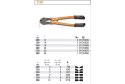 NOŻYCE DŹWIGOWE DO BLACHY 180MM BETA