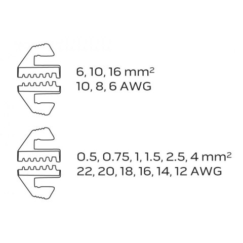 ZACISKARKA KOŃCÓWEK TULEJKOWYCH, ŚREDNICA TULEJEK 0.5-16MM NEO ZACISKARKA KOŃCÓWEK TULEJKOWYCH, ŚREDNICA TULEJEK 0.5-16MM NEO