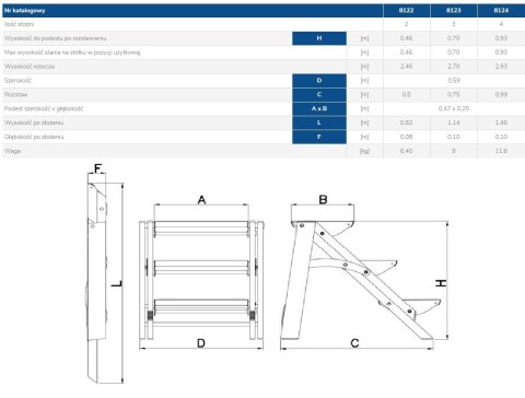 SCHODKI SKŁADANE 70CM 3 STOPNIE 8123 DRABEX SCHODKI SKŁADANE 70CM 3 STOPNIE 8123 DRABEX