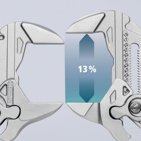SZCZYPCE-KLUCZ 300MM KNIPEX SZCZYPCE-KLUCZ 300MM KNIPEX