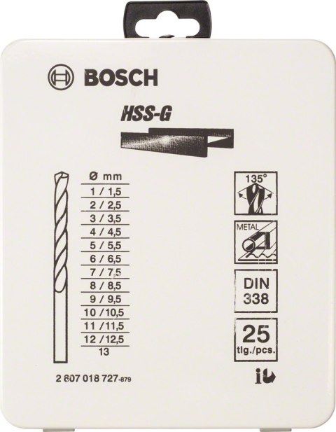ZESTAW WIERTEŁ DO METALU HSS-G 25 SZ. BOSCH ZESTAW WIERTEŁ DO METALU HSS-G 25 SZ. BOSCH