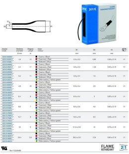 RURKA TERMOKURCZLIWA 2.4/1.25 CZERWONA 11M PUDEŁKO BETA