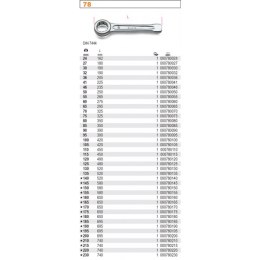 KLUCZ OCZKOWY DO PODBIJANIA JEDNOSTRONNY 46MM BETA