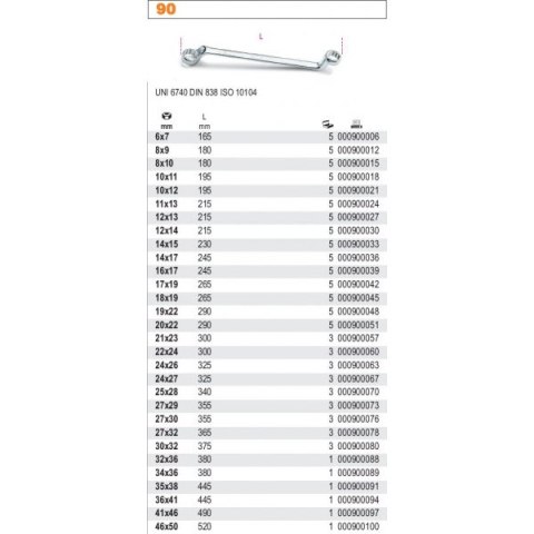 KLUCZ OCZKOWY ODGIĘTY DWUSTRONNY 16*17MM BETA