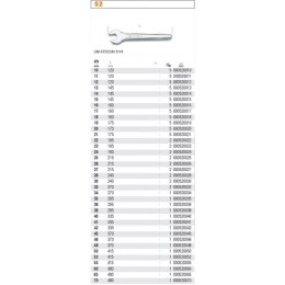 KLUCZ PŁASKI JEDNOSTRONNY 46MM BETA