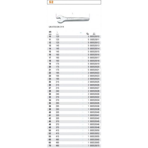KLUCZ PŁASKI JEDNOSTRONNY 46MM BETA