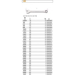 KLUCZ PŁASKO-OCZKOWY 23*23MM BETA