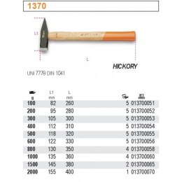 MŁOTEK ŚLUSARSKI 2000G BETA
