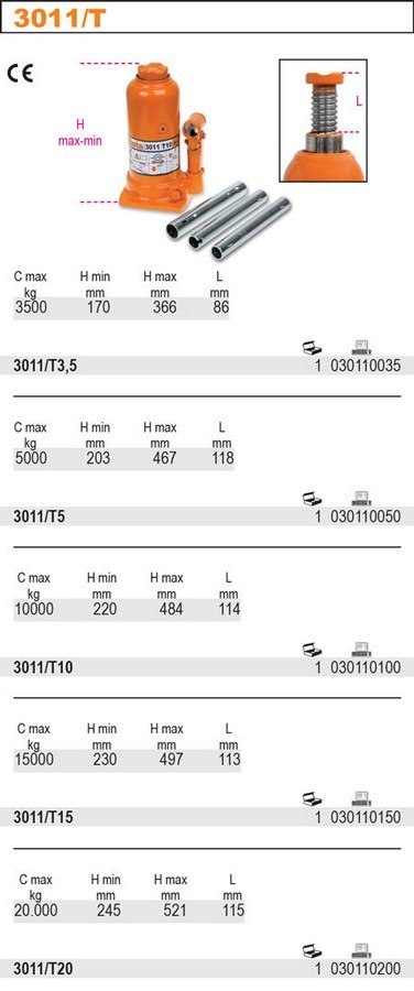 PODNOŚNIK HYDRAULICZNY JEDNOTŁOKOWY 20T BETA