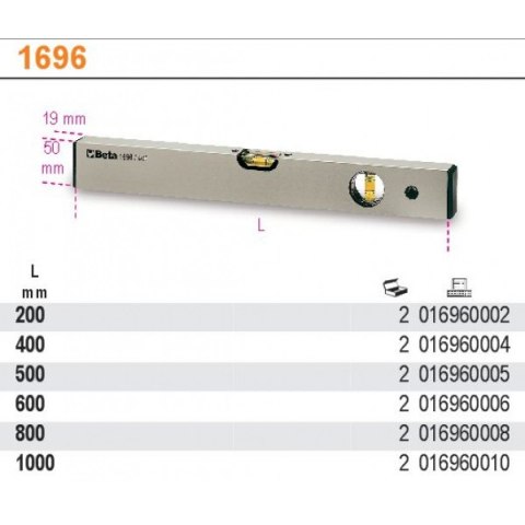 POZIOMICA Z 2 LIBELKAMI 1000MM BETA