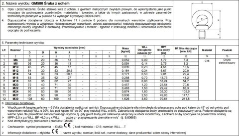 ŚRUBA Z UCHEM OCYNKOWANY DIN580 12*1.75MM ŚRUBA Z UCHEM OCYNKOWANY DIN580 12*1.75MM
