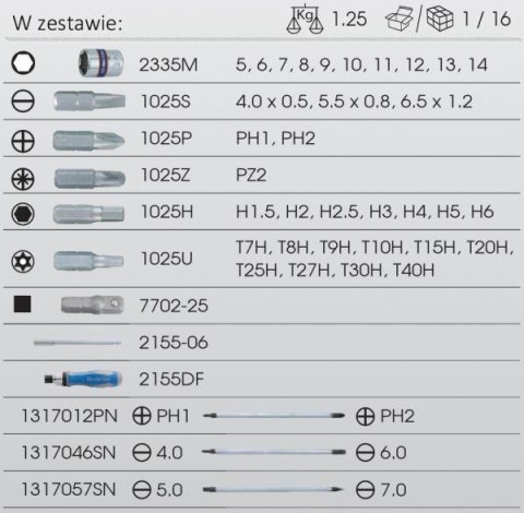 ZESTAW NARZĘDZI 1/4' 39 ELEMENTÓW, WKRĘTAK, NASADKI, BITY KING TONY