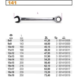 KLUCZ PŁASKO-OCZKOWY Z GRZECHOTKĄ 10 BETA