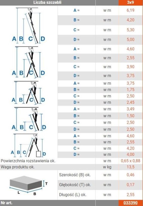 DRABINA ALUMINIOWA 3-ELEMENTOWA CORDA 3*9 SZCZEBLI KRAUSE DRABINA ALUMINIOWA 3-ELEMENTOWA CORDA 3*9 SZCZEBLI KRAUSE