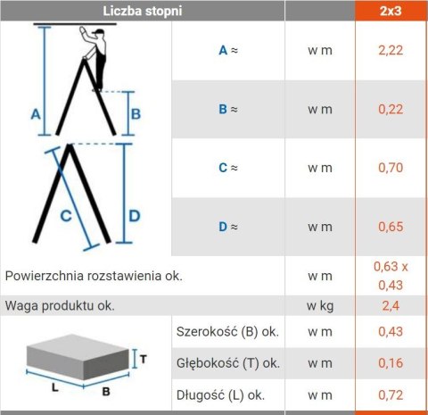 DRABINA ALUMINIOWA DWUSTRONNA DOPPLO 2*3 SZCZEBLE KRAUSE DRABINA ALUMINIOWA DWUSTRONNA DOPPLO 2*3 SZCZEBLE KRAUSE