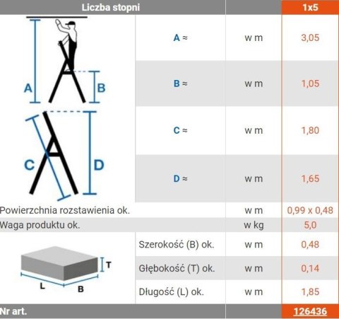 DRABINA ALUMINIOWA WOLNOSTOJĄCA SECURO 5 SZCZEBLI KRAUSE DRABINA ALUMINIOWA WOLNOSTOJĄCA SECURO 5 SZCZEBLI KRAUSE