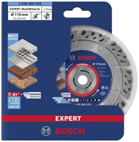 TARCZA DIAMENTOWA EXPERT MM 115*2.2MM BOSCH TARCZA DIAMENTOWA EXPERT MM 115*2.2MM BOSCH