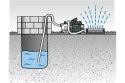 POMPA OGRODOWA P 2000 G METABO