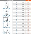 DRABINA ALUMINIOWA 3-ELEMENTOWA STABILO 3*8 SZCZEBLI KRAUSE