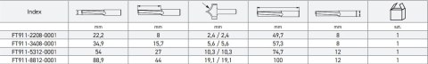 FREZ TRZPIENIOWY CNC PREMIUM KSZTAŁTOWY 88,9*44*12*19,1 GLOBUS FREZ TRZPIENIOWY CNC PREMIUM KSZTAŁTOWY 88,9*44*12*19,1 GLOBUS