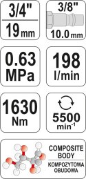 KLUCZ PNEUMATYCZNY 3/4 1630NM YATO